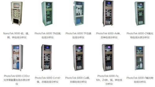 卓为环保科技签约智邦国际erp系统,实现多维度精准对账