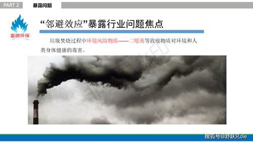 重磅 贵州富燃环保科技研发出解决 城市低热值垃圾焚烧环保 的技术