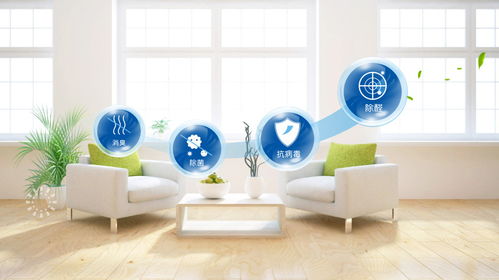 空气净化治理环保科技公司vi设计 五源品牌设计