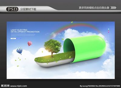 绿色未来 环保科技与发展历程