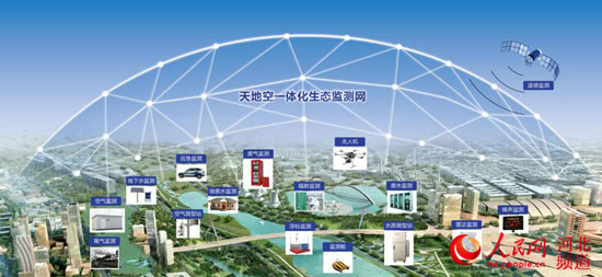 先河环保 这些高科技让污染“无处遁形”