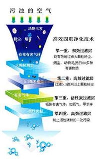 烙铁焊锡吸烟机 苏州彩虹环保科技，为洁净生产护航